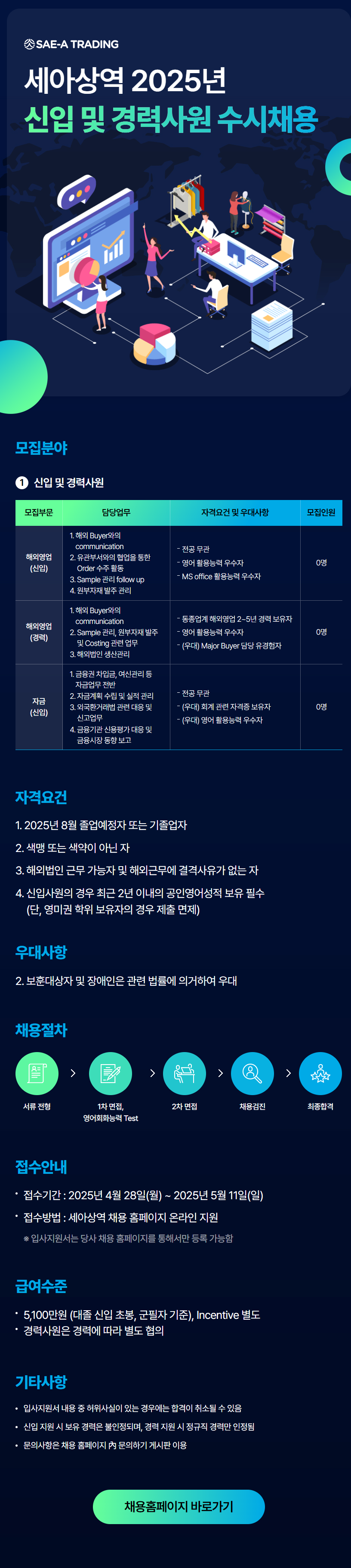 세아상역 상반기 신입사원 공개채용
