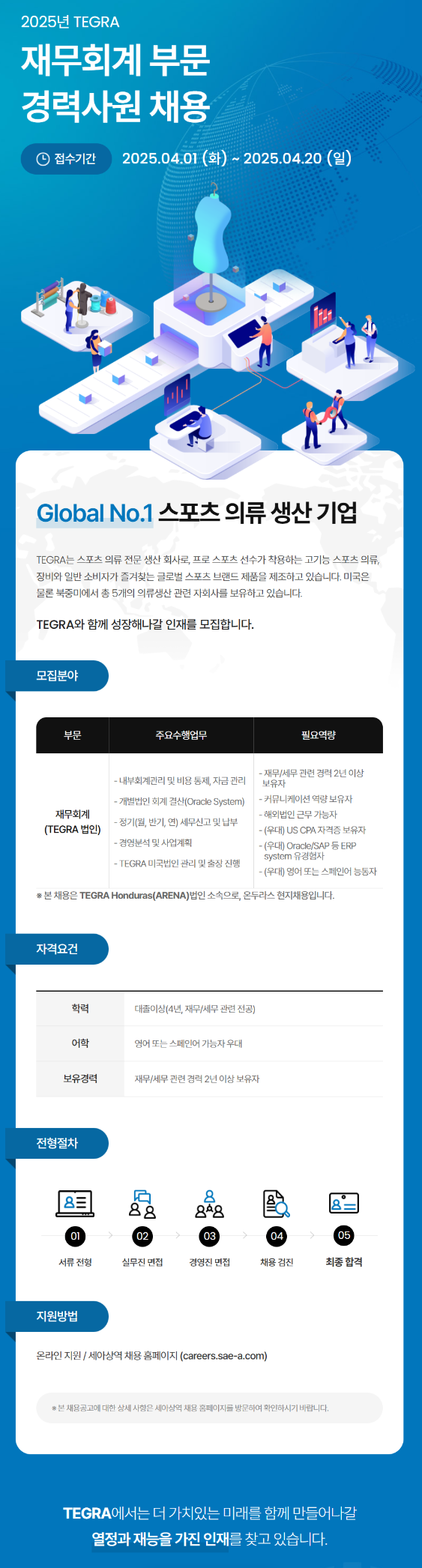 TEGRA 법인 재무회계부문 경력사원 채용 (TEGRA 소속 현지채용)