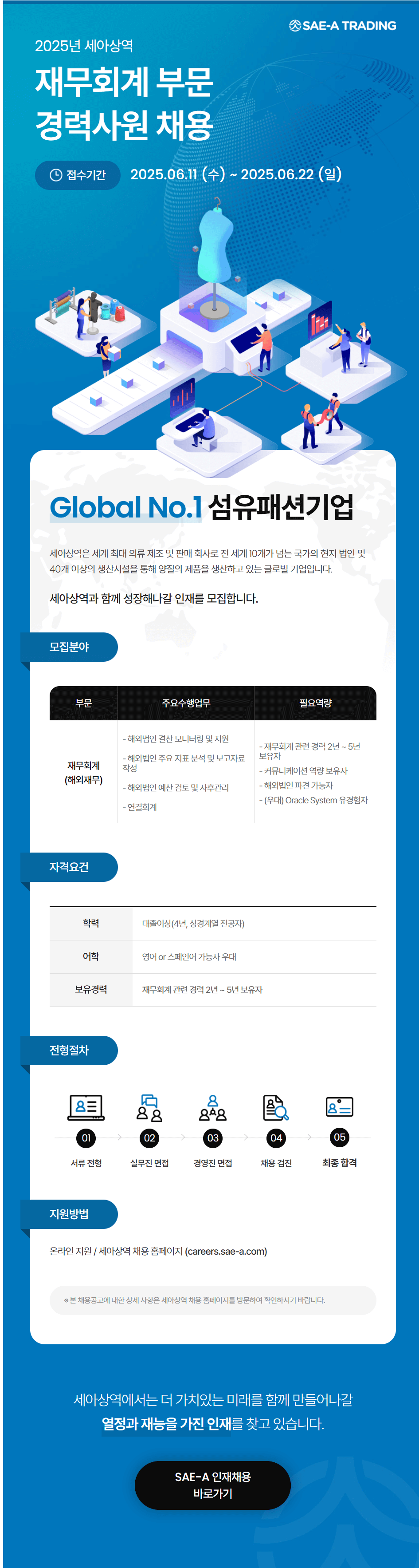 재무회계(해외재무) 부문 경력사원 채용