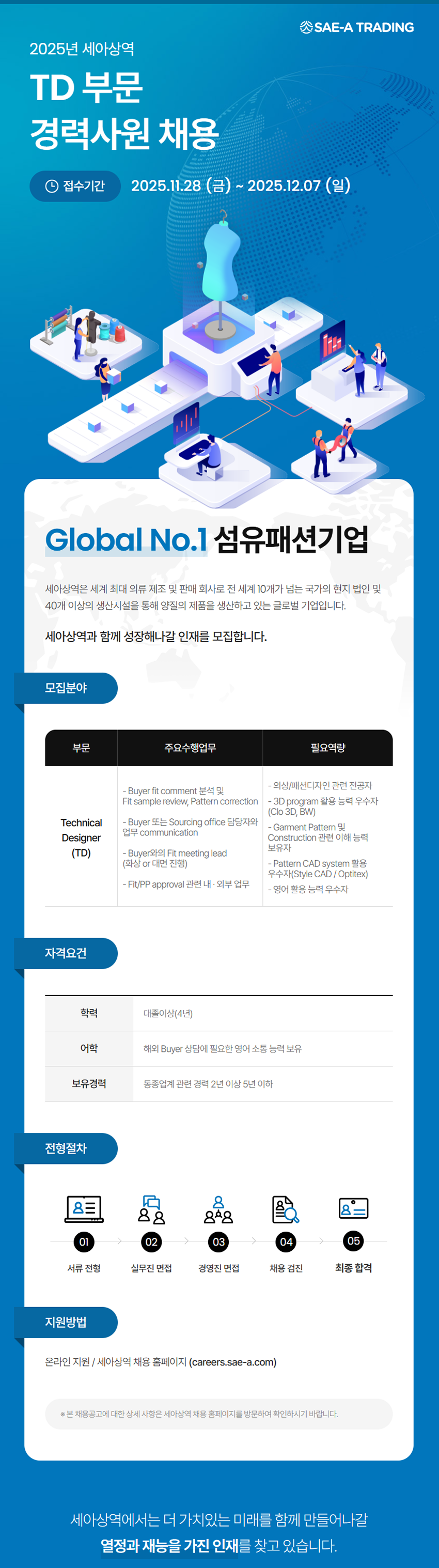 Technical Designer(TD) 부문 경력사원 채용공고